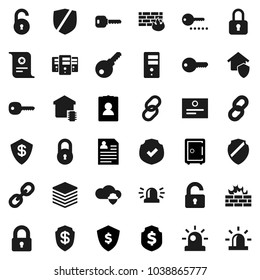 Flat vector icon set - certificate vector, personal information, dollar shield, safe, protected, link, cloud, big data, server, firewall, chain, lock, unlock, key, siren, smart home, protect