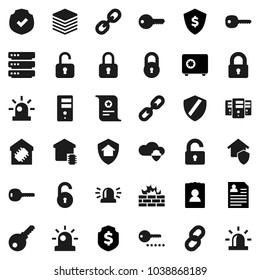 Flat vector icon set - certificate vector, personal information, dollar shield, safe, protected, link, cloud, big data, server, firewall, chain, lock, unlock, key, siren, smart home, protect