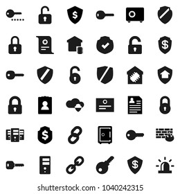 Flat vector icon set - certificate vector, personal information, dollar shield, safe, protected, link, cloud, server, firewall, chain, lock, unlock, key, smart home, protect, password, siren