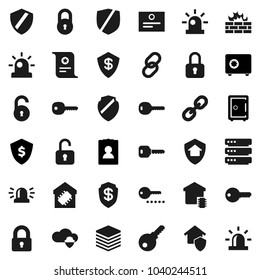 Flat vector icon set - certificate vector, personal information, dollar shield, safe, protected, link, cloud, big data, firewall, lock, unlock, key, siren, smart home, protect, password