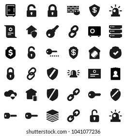 Flat vector icon set - certificate vector, personal information, dollar shield, safe, protected, link, cloud, big data, firewall, chain, lock, unlock, key, siren, smart home, protect, password