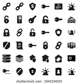 Flat vector icon set - certificate vector, personal information, dollar shield, safe, protected, link, big data, server, firewall, chain, lock, unlock, key, siren, smart home, protect, password
