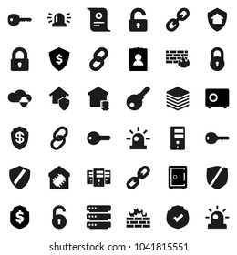 Flat vector icon set - certificate vector, personal information, dollar shield, safe, protected, link, cloud, big data, server, firewall, chain, lock, unlock, key, siren, smart home, protect