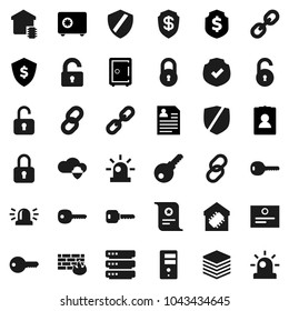 Flat vector icon set - certificate vector, personal information, dollar shield, safe, protected, link, cloud, big data, server, firewall, chain, lock, unlock, key, siren, smart home, password