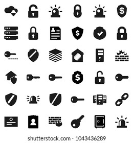 Flat vector icon set - certificate vector, personal information, dollar shield, safe, protected, cloud, big data, server, firewall, chain, lock, key, siren, unlock, smart home, protect, password