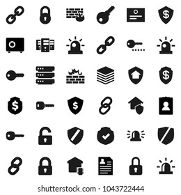Flat vector icon set - certificate vector, personal information, dollar shield, safe, protected, link, big data, server, firewall, chain, lock, key, siren, unlock, smart home, protect, password