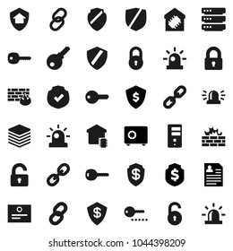 Flat vector icon set - certificate vector, personal information, dollar shield, safe, protected, link, big data, server, firewall, chain, lock, unlock, key, siren, smart home, protect, password