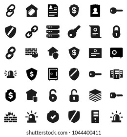 Flat vector icon set - certificate vector, personal information, dollar shield, safe, protected, link, big data, server, firewall, chain, lock, unlock, key, siren, smart home, protect, password