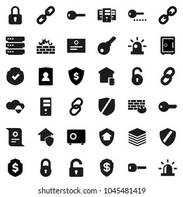 Flat vector icon set - certificate vector, personal information, dollar shield, safe, protected, link, cloud, big data, server, firewall, chain, lock, unlock, key, siren, smart home, protect
