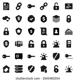 Flat vector icon set - certificate vector, personal information, dollar shield, safe, protected, link, cloud, big data, server, firewall, chain, lock, unlock, key, siren, smart home, protect