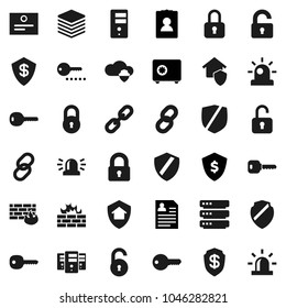 Flat vector icon set - certificate vector, personal information, dollar shield, safe, protected, link, cloud, big data, server, firewall, chain, lock, unlock, key, siren, home protect, password