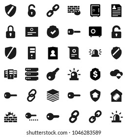 Flat vector icon set - certificate vector, personal information, dollar shield, safe, protected, link, cloud, big data, server, firewall, chain, unlock, key, siren, smart home, protect, lock