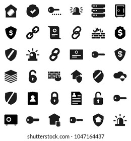 Flat vector icon set - certificate vector, personal information, dollar shield, safe, protected, link, cloud, big data, firewall, chain, lock, unlock, key, siren, smart home, protect, password