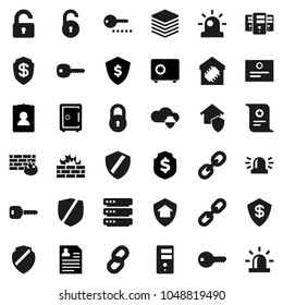 Flat vector icon set - certificate vector, personal information, dollar shield, safe, protected, link, cloud, big data, server, firewall, chain, lock, unlock, key, siren, smart home, protect