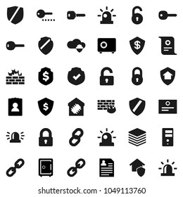 Flat vector icon set - certificate vector, personal information, dollar shield, safe, protected, link, cloud, big data, server, firewall, chain, lock, unlock, key, siren, smart home, protect