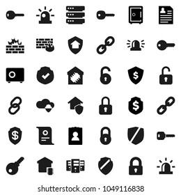 Flat vector icon set - certificate vector, personal information, dollar shield, safe, protected, link, cloud, big data, server, firewall, chain, lock, unlock, key, siren, smart home, protect