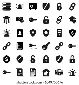 Flat vector icon set - certificate vector, personal information, dollar shield, safe, protected, link, big data, server, firewall, chain, lock, unlock, key, siren, smart home, protect, password