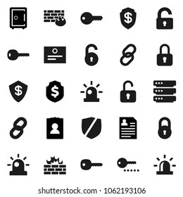 Flat vector icon set - certificate vector, personal information, dollar shield, safe, protected, link, big data, firewall, chain, lock, unlock, key, siren, password