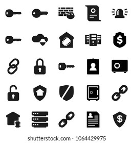 Flat vector icon set - certificate vector, personal information, dollar shield, safe, protected, link, cloud, big data, server, firewall, chain, key, siren, smart home, protect, lock, unlock