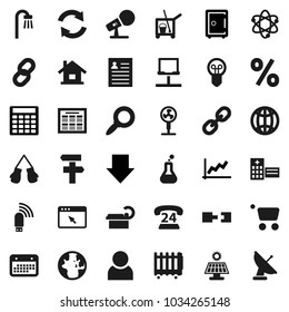Flat vector icon set - cleaner trolley vector, atom, schedule, world, personal information, magnifier, graph, calculator, arrow down, safe, boxing glove, phone 24, calendar, microphone, link, flask