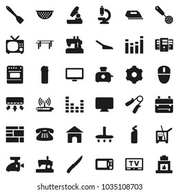Flat vector icon set - cleaner trolley vector, vacuum, scoop, cleaning agent, colander, skimmer, spatula, knife, backpack, microscope, hand trainer, horizontal bar, consolidated cargo, equalizer, tv
