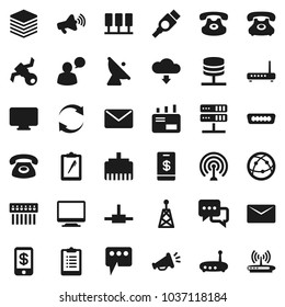 Flat vector icon set - clipboard vector, satellite, phone, antenna, loudspeaker, internet, dialog, speaking man, classic, hdmi, connect, server, network, big data, hub, router, lan connector, mail