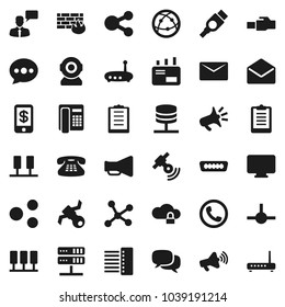 Flat vector icon set - clipboard vector, satellite, satellitie, loudspeaker, internet, dialog, speaking man, classic phone, mail, hdmi, connect, network, server, cloud lock, firewall, hub, router