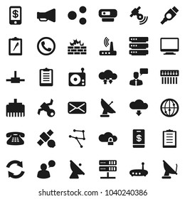 Flat vector icon set - clipboard vector, satellite, antenna, radio, satellitie, loudspeaker, internet, speaking man, classic phone, mail, hdmi, connect, network, server, cloud lock, exchange, hub