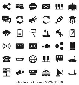 Flat vector icon set - clipboard vector, satellitie, loudspeaker, internet, mobile phone, dialog, classic, mail, hdmi, network, server, cloud exchange, big data, firewall, router, lan connector