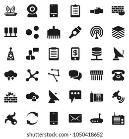 Flat vector icon set - clipboard vector, satellite, phone, antenna, satellitie, mobile, dialog, speaking man, hdmi, network, server, cloud lock, exchange, big data, firewall, hub, router, share