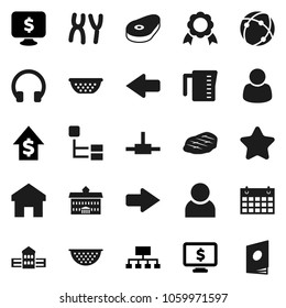 Flat vector icon set - colander vector, measuring cup, steak, university, school building, medal, dollar growth, hierarchy, monitor, calendar, headphones, chromosomes, connect, connection, home