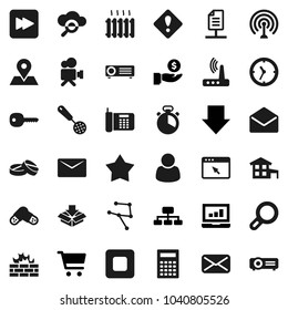 Flat vector icon set - cook timer vector, skimmer, calculator, cart, laptop graph, investment, arrow down, hierarchy, map pin, clock, antenna, video camera, mail, stop button, forward, pills, router