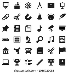 Flat vector icon set - copybook vector, pen, ruler, drawing compass, student, atom, telescope, bell, notebook pc, alarm clock, schedule, paper pin, award cup, certificate, magnet, scissors, abacus