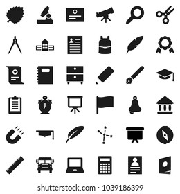 Flat vector icon set - copybook vector, graduate hat, pen, pencil, school building, ruler, drawing compass, backpack, telescope, microscope, bell, calculator, notebook pc, alarm clock, medal, magnet