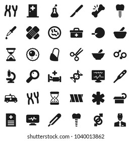 Flat vector icon set - doctor bag vector, ambulance star, thermometer, flask, gender sign, dna, magnifier, insemination, dropper, scissors, scalpel, broken bone, sand clock, patch, mortar, microbs