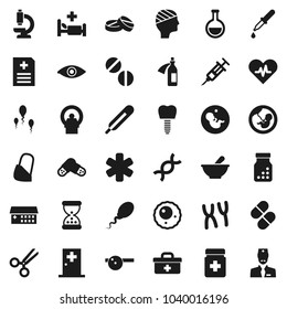 Flat vector icon set - doctor bag vector, ambulance star, heart pulse, thermometer, flask, eye, dna, pregnancy, syringe, dropper, scissors, sand clock, pills, bottle, mortar, hat, microscope, potion