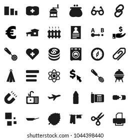 Flat vector icon set - drying clothes vector, sink, pan, towel, skimmer, hand mill, bbq, glasses, atom, compass, magnet, scissors, personal information, leaf, investment, dollar cursor, euro sign