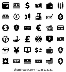 Flat vector icon set - exchange vector, dollar coin, japanese candle, credit card, wallet, cash, investment, stack, check, shield, monitor, any currency, euro sign, pound, yen, money