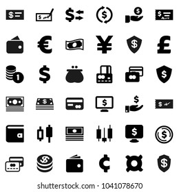 Flat vector icon set - exchange vector, dollar coin, japanese candle, credit card, wallet, cash, investment, stack, check, shield, monitor, any currency, euro sign, pound, yen, cent, money
