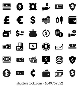 Flat vector icon set - exchange vector, dollar coin, japanese candle, credit card, wallet, cash, investment, stack, check, shield, monitor, any currency, euro sign, pound, cent, money