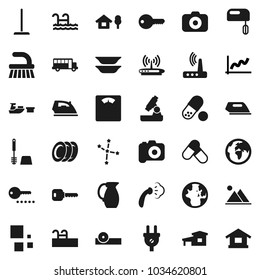Flat vector icon set - fetlock vector, mop, iron, steaming, toilet brush, plates, jug, microscope, school bus, world, constellation, graph, scales, pills, earth, port, camera, eye doctor hat, router