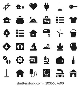 Flat vector icon set - fetlock vector, mop, bucket, jug, oil, microscope, constellation, scales, medal, flammable, heart, dna, pills, drop counter, home, chalet, fruit tree, mountain, key, wallet