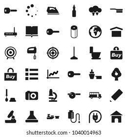 Flat vector icon set - fetlock vector, mop, iron, toilet, brush, paper, oil, book, pencil, microscope, school bus, graph, target, earth, port, dry cargo, eye doctor hat, drop counter, cloud exchange