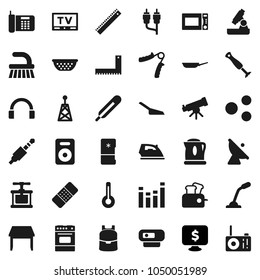 Flat vector icon set - fetlock vector, scoop, iron, pan, colander, cook press, microwave oven, corner ruler, backpack, telescope, microscope, monitor dollar, hand trainer, satellite antenna, tv, rca