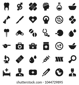 Flat vector icon set - first aid kit vector, doctor bag, heart cross, thermometer, flask, gender sign, magnifier, pregnancy, insemination, syringe, scalpel, broken bone, patch, stethoscope, pills