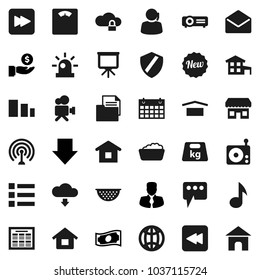 Flat vector icon set - foam basin vector, colander, schedule, presentation, music, cash, manager, investment, arrow down, scales, calendar, support, document, dry cargo, sorting, weight, radio, mail