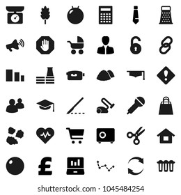 Flat vector icon set - garbage pile vector, grater, cereal, graduate hat, calculator, scissors, constellation, cart, laptop graph, manager, tie, safe, pound, heart pulse, fitball, sorting, link