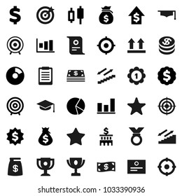 Flat vector icon set - graduate hat vector, clipboard, award cup, certificate, graph, pie, japanese candle, money bag, dollar growth, bank building, target, medal, sign, stairways run, top, coin
