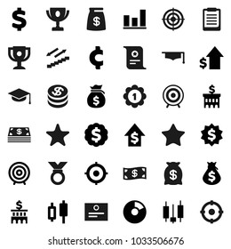 Flat vector icon set - graduate hat vector, clipboard, award cup, certificate, graph, pie, japanese candle, money bag, dollar growth, bank building, target, medal, cent sign, stairways run, coin