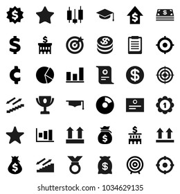 Flat vector icon set - graduate hat vector, clipboard, award cup, certificate, graph, pie, japanese candle, money bag, dollar growth, bank building, target, medal, cent sign, stairways run, top